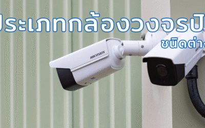รู้จักประเภทของกล้องวงจรปิด